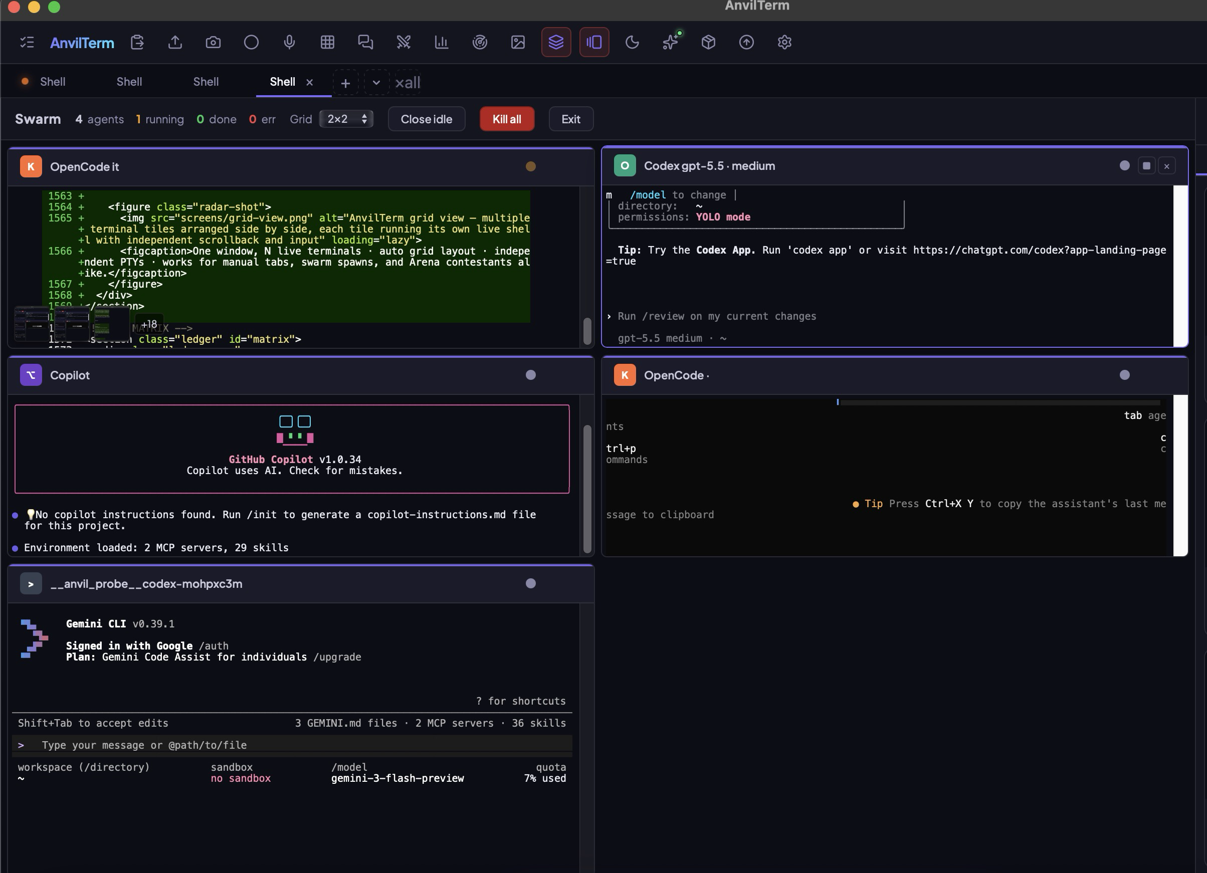AnvilTerm grid view — Swarm header showing 4 agents 1 running 0 done 0 err with 2x2 grid selector, four live tiles running OpenCode, Codex gpt-5.5 medium, GitHub Copilot, and Gemini CLI side by side