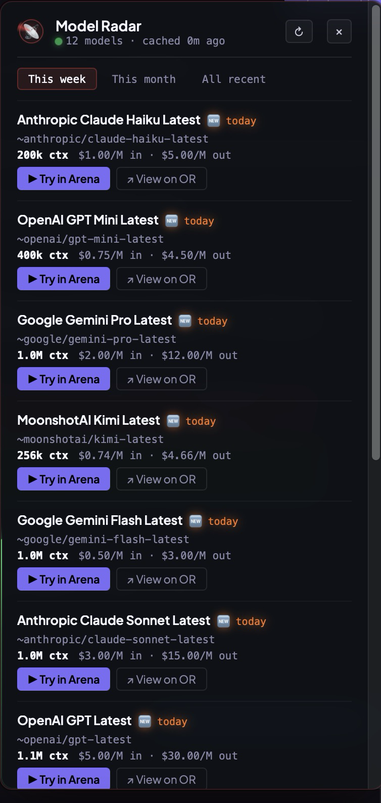 Model Radar popover — This week tab listing 12 fresh checkpoints (Claude Haiku Latest, GPT Mini Latest, Gemini Pro Latest, Kimi Latest, Gemini Flash Latest, Claude Sonnet Latest, GPT Latest…) each with context window, input/output pricing, NEW badge, and Try in Arena + View on OR buttons