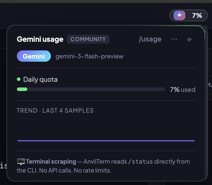 Gemini usage popover — gemini-3-flash-preview, daily quota